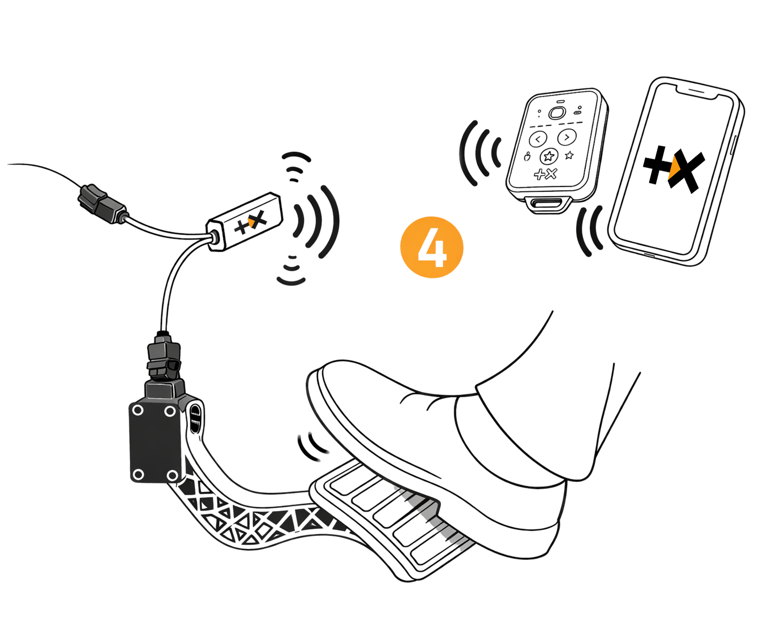 Step 4 – Pair the remote control and the mobile app